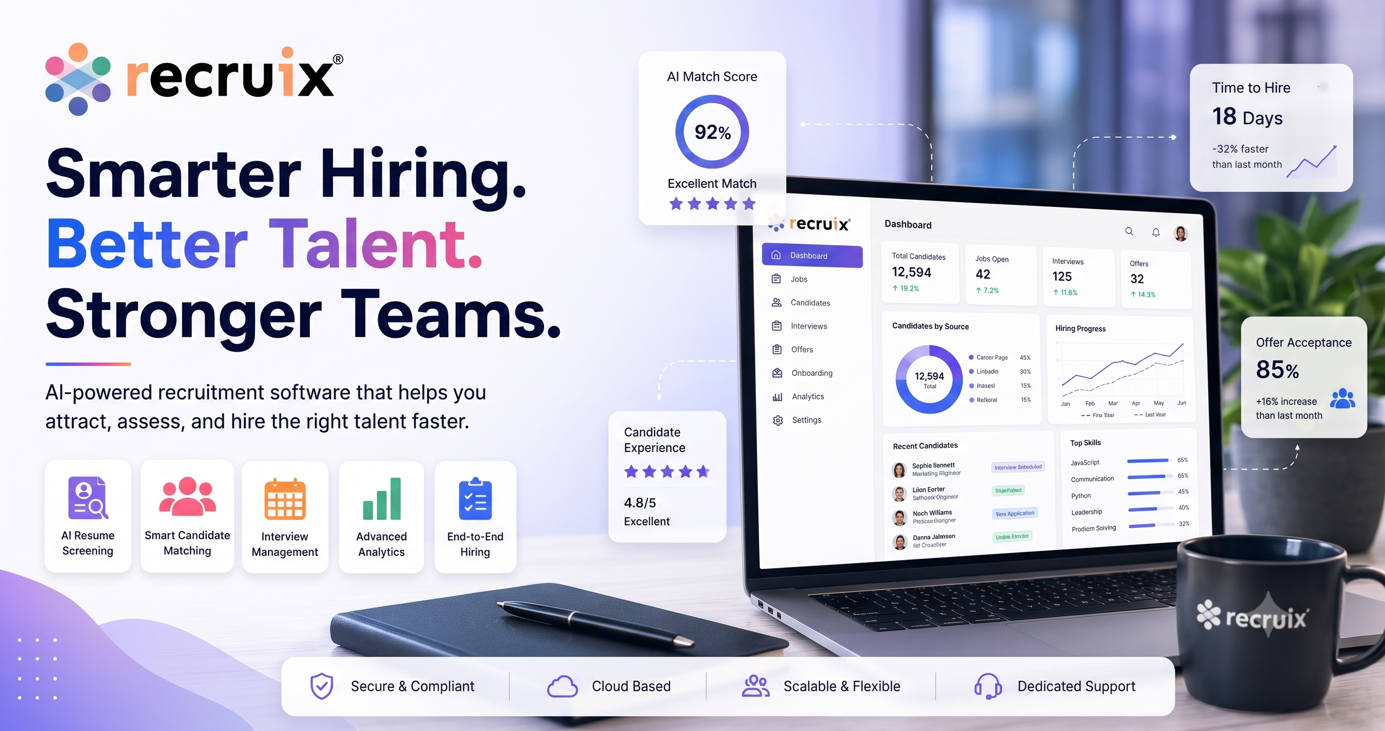 The Recruitment Revolution Has Started
