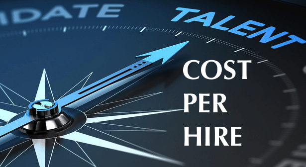 The Hidden Cost of Manual Recruitment - Simple ROI Framework