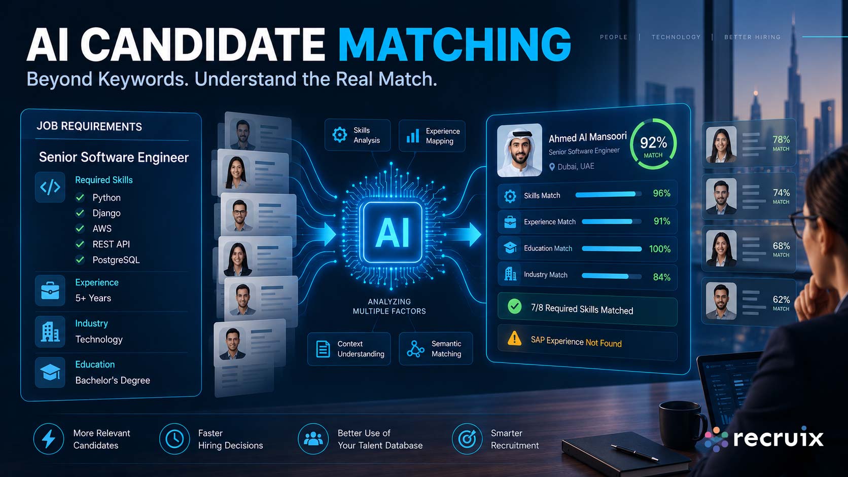 AI Candidate Matching: How It Works Beyond Keyword Matching