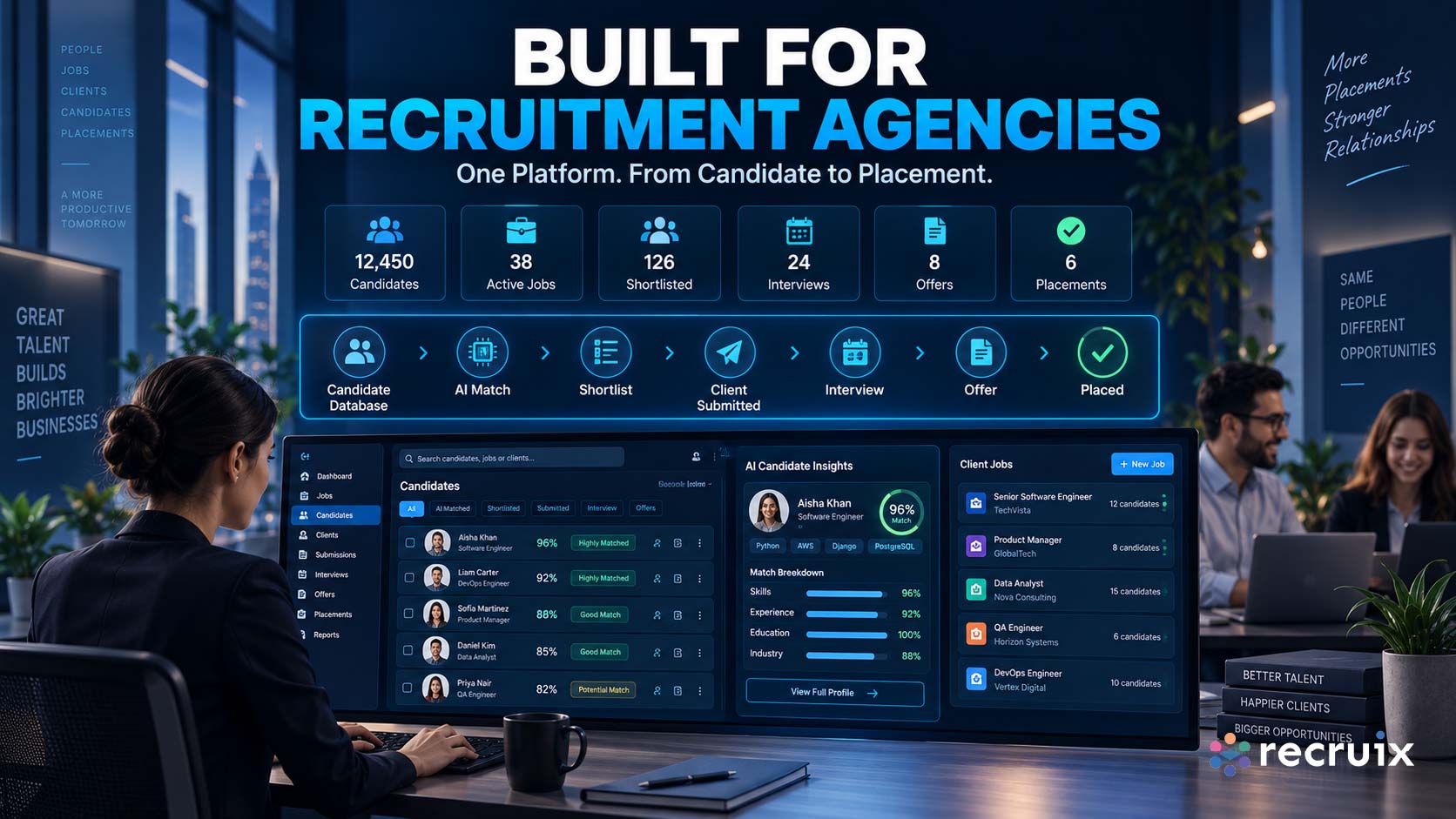 ATS for Recruitment Agencies: What to Look for in 2026