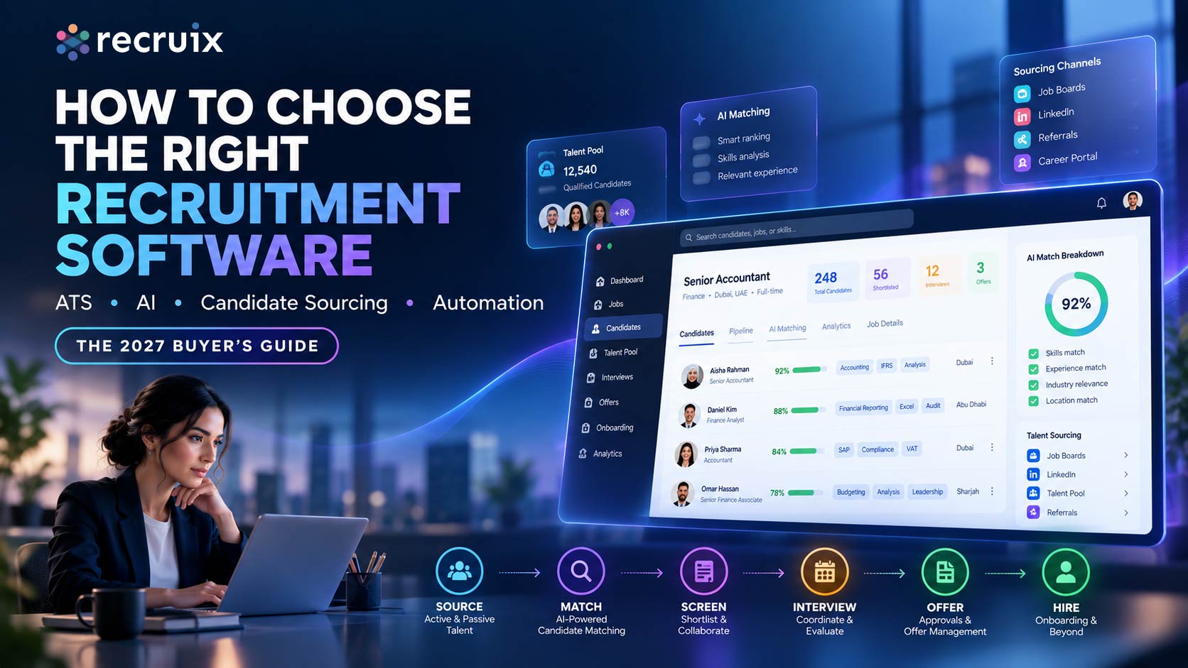 How to Choose the Right Recruitment Software in 2027: ATS, AI, Candidate Sourcing & Hiring Automation
