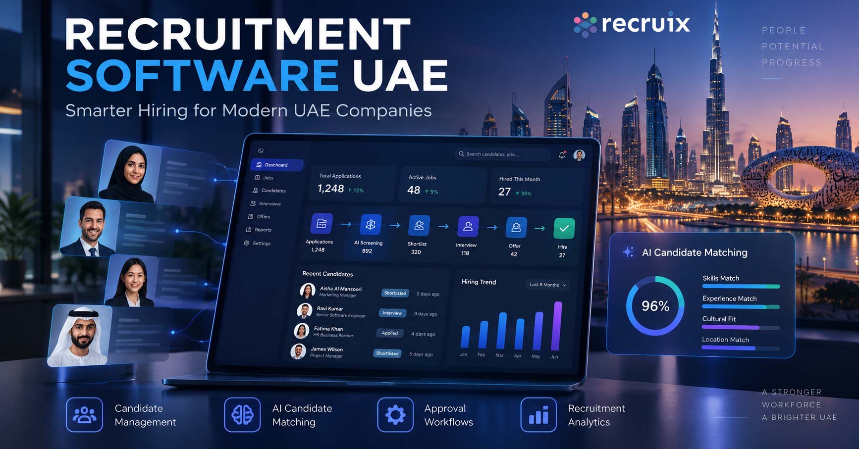 Recruitment Software in UAE: What Companies Should Look for in 2026