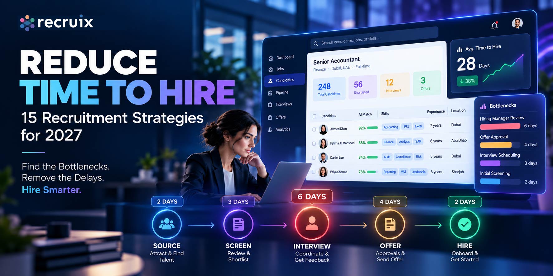 How to Reduce Time to Hire in 2027: 15 Proven Recruitment Strategies